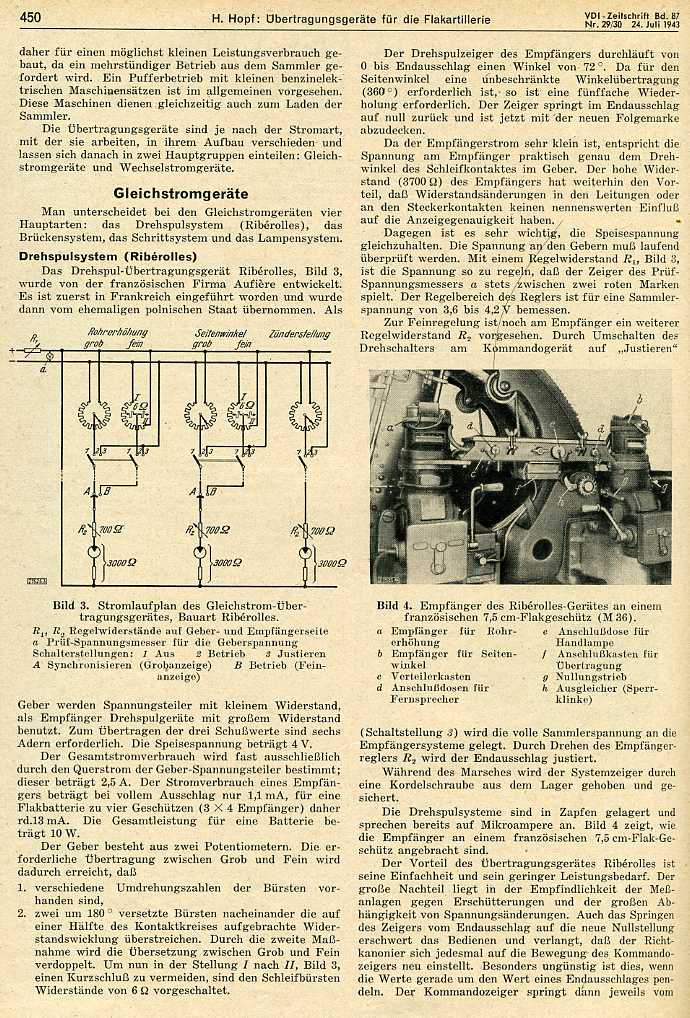 Flakübertragungsgerät-1943-021