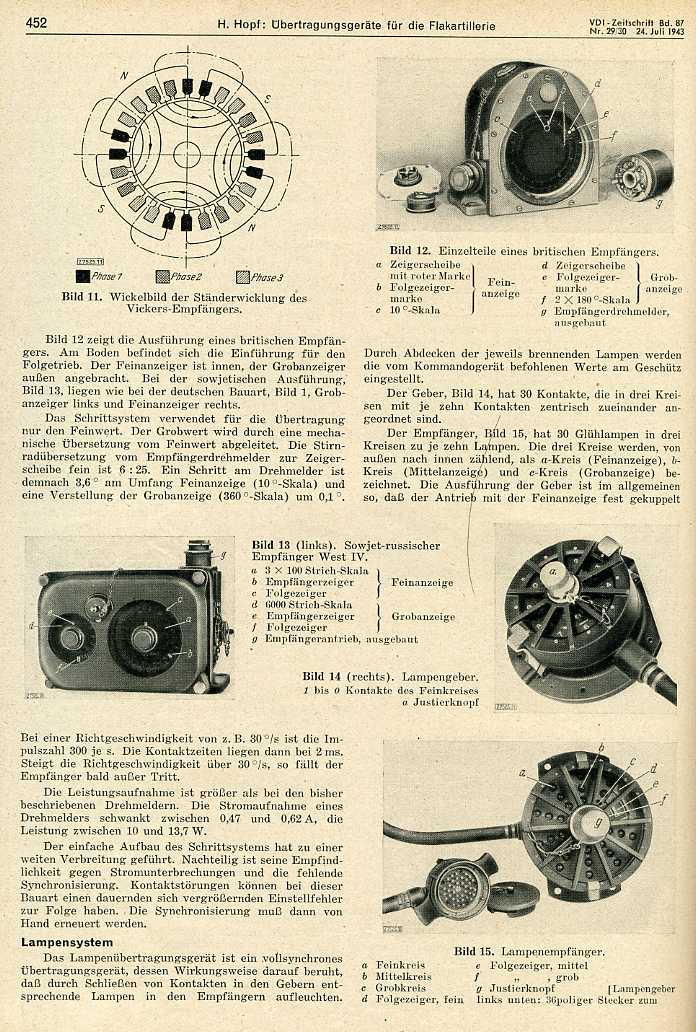 Flakübertragungsgerät-1943-023