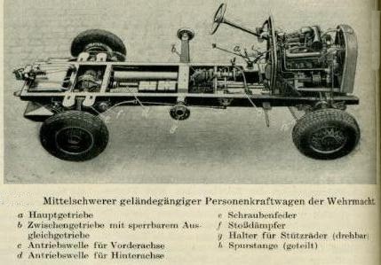 Wehrmachtsfahrzeuge - 001
