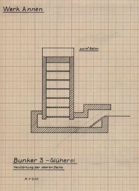 Werk Annen - Bunker III Glüherei (St.V-3)